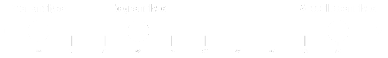 class="img-responsive